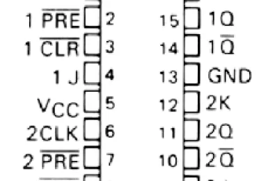 74LS76 thông số kỹ thuật sơ đồ chân datasheet